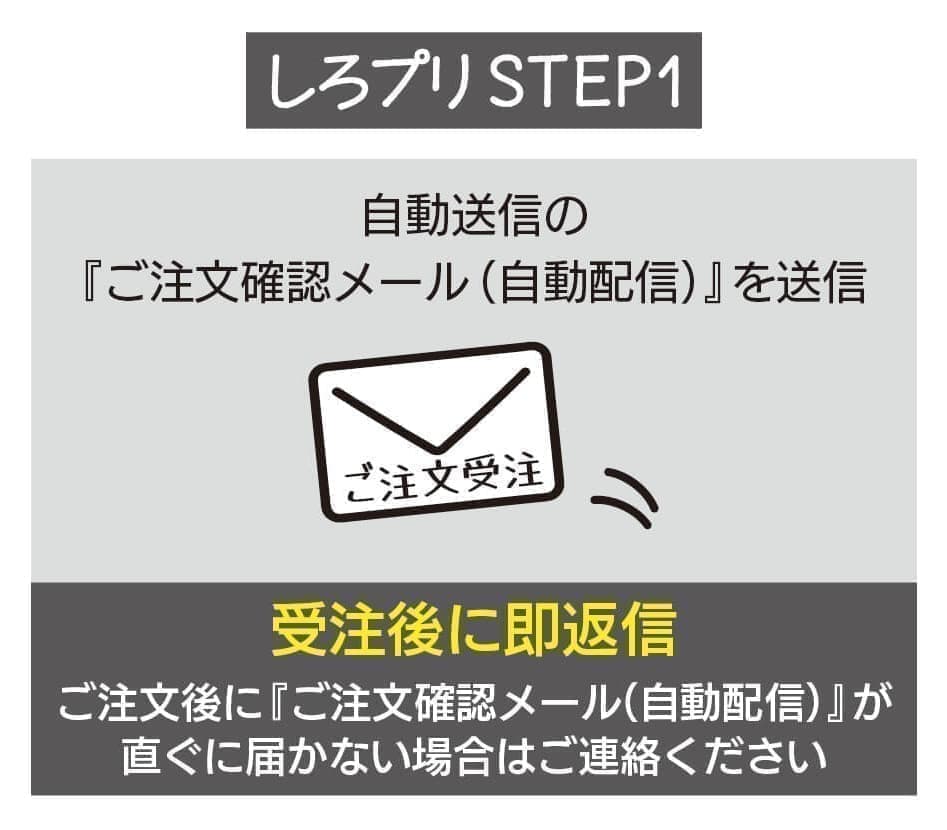 『ご注文確認メール』を送信