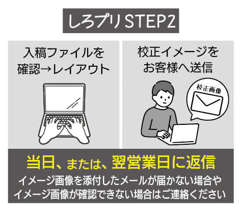 レイアウト・校正イメージを送信