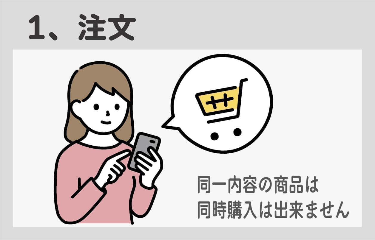 1注文